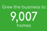 Grew the business to 9,007 homes