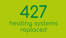 427 Heating systems replaced