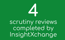 4 Scrutiny reviews completed by InsightXchange
