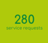 280 Service requests