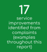 17 Service improvements identified from complaints (examples throughout this report)